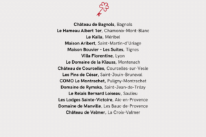 Liste établissements Clefs Michelin 2024